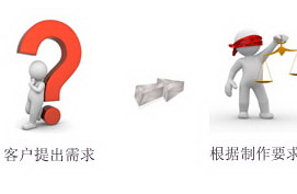 �����̳ǽ���