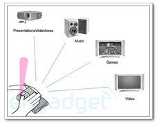 ���ܾޱ�!ϸ��΢��WM7������������� 