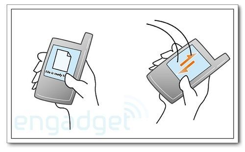 感受巨变!细数微软WM7六大革命性升级