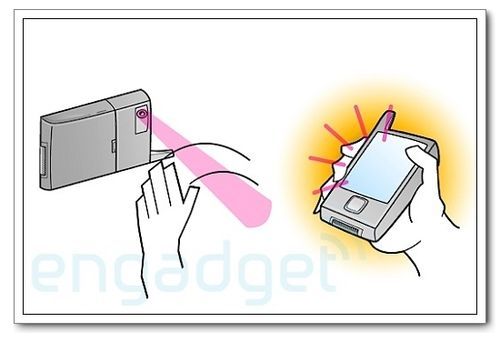 感受巨变!细数微软WM7六大革命性升级