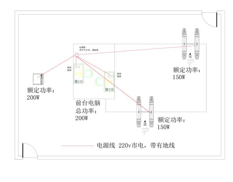 AFC检票闸机布置图