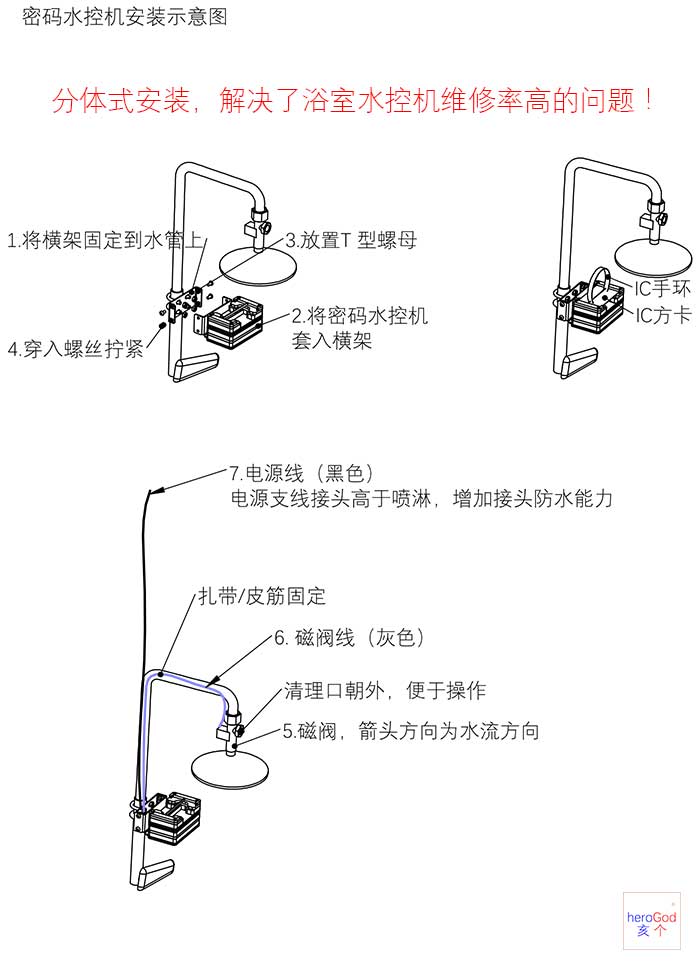 ����ˮ�ػ����ٰ�װʾ��ͼ