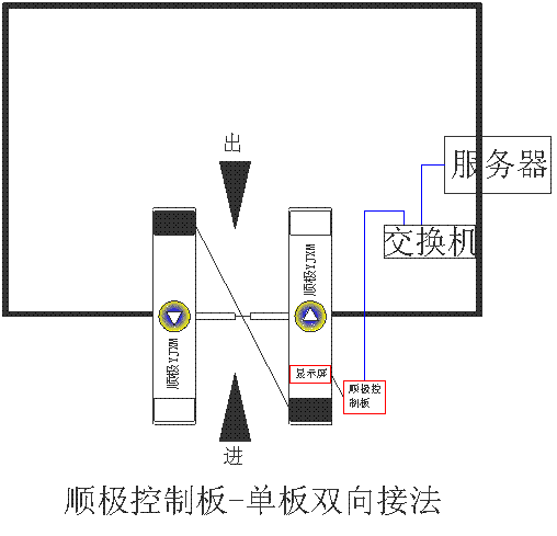 բ��������/����˫��ӷ�