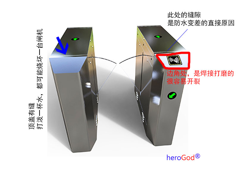 �����з�ģ����ײ��������ѷ��բ��