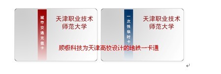 ������ʱ���ͳ��н�ͨһ��ͨ������ʵѵ����