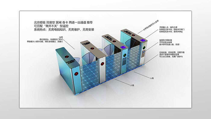 ��������բ�̿�����һ��ͨ��.1