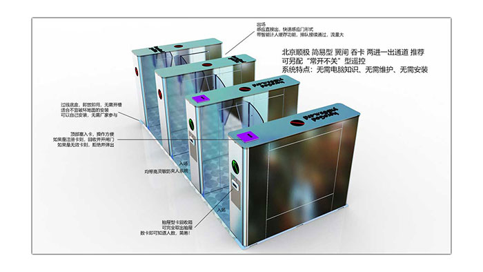 ��������բ�̿�����һ��ͨ��.2