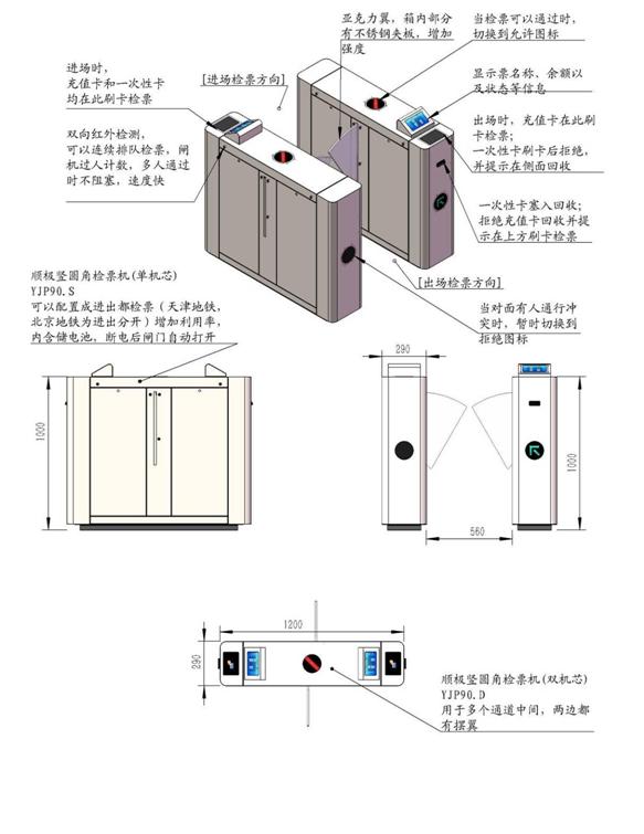 顺极翼闸尺寸图