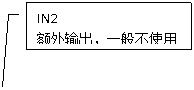 ���α�ע 3: IN2
���������һ�㲻ʹ��
