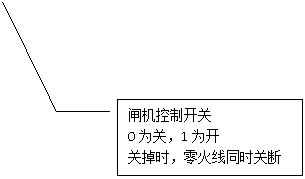 ���α�ע 3: բ�����ƿ���
0Ϊ�أ�1Ϊ��
�ص�ʱ�������ͬʱ�ض�
