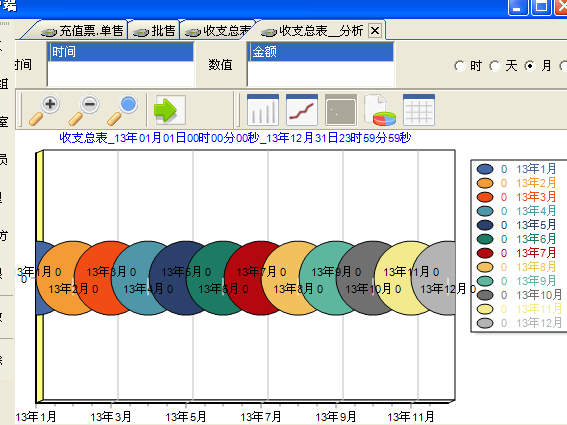 ��Ʊ�����ͻ������˷���