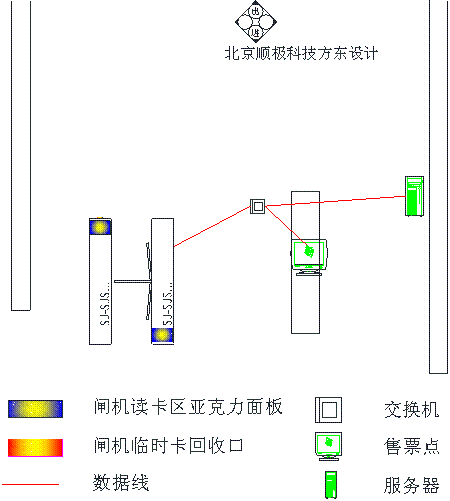 ������ۼ�Ʊϵͳʾ��ͼ