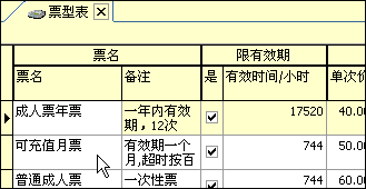 ������ڶ��βų��ֱ༭״̬