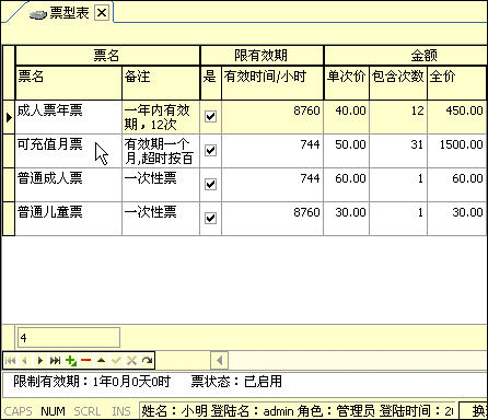 ˫����Ԫ��